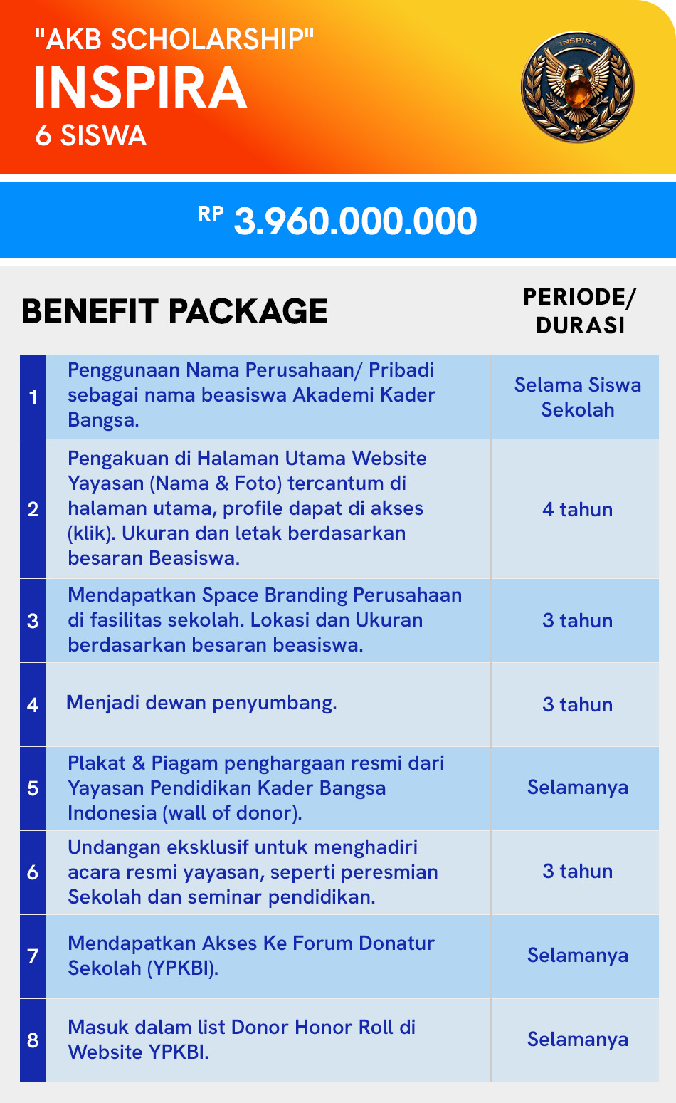 INDO_SCHOLARSHIP_INSPIRA