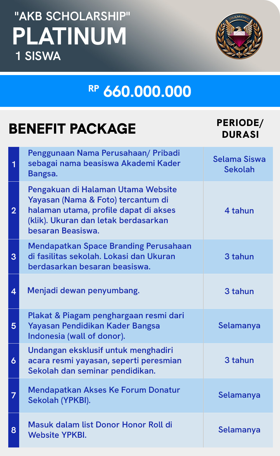 INDO_SCHOLARSHIP_PLATINUM