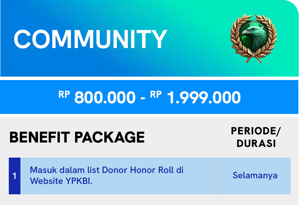 INDO_UD_COMMUNITY-