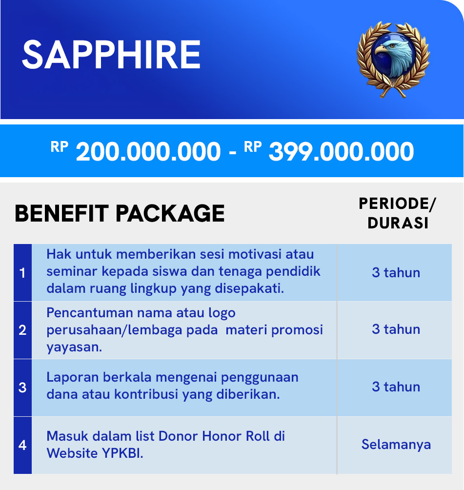 INDO_UD_SAPPHIRE-